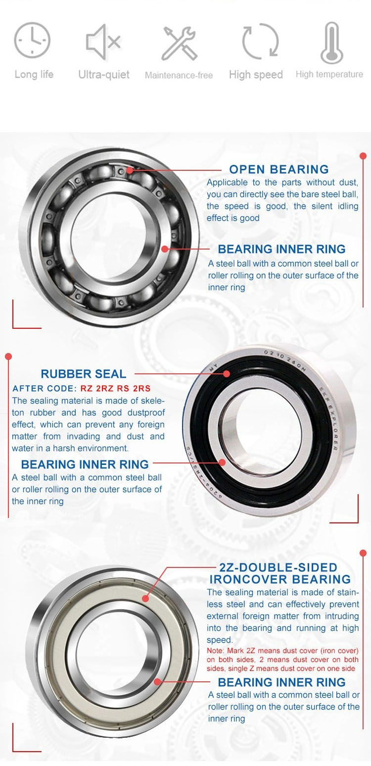 Deep Groove Ball Bearings