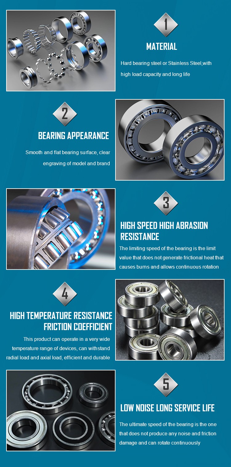 Deep Groove Ball Bearings