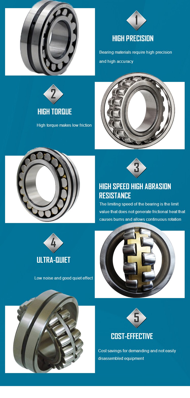 Spherical Roller Bearing