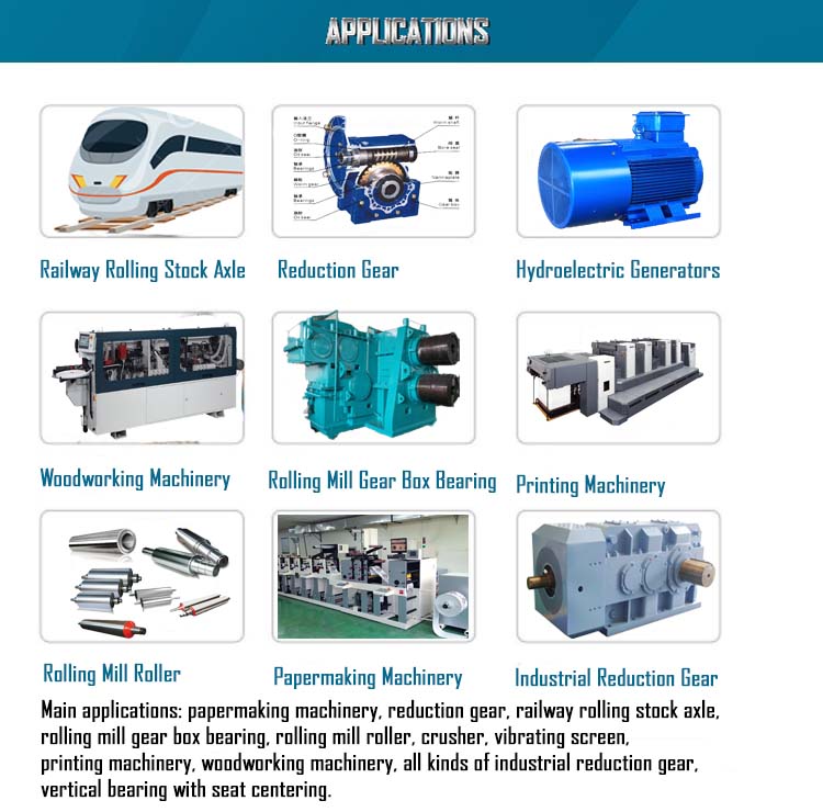 Spherical Roller Bearing