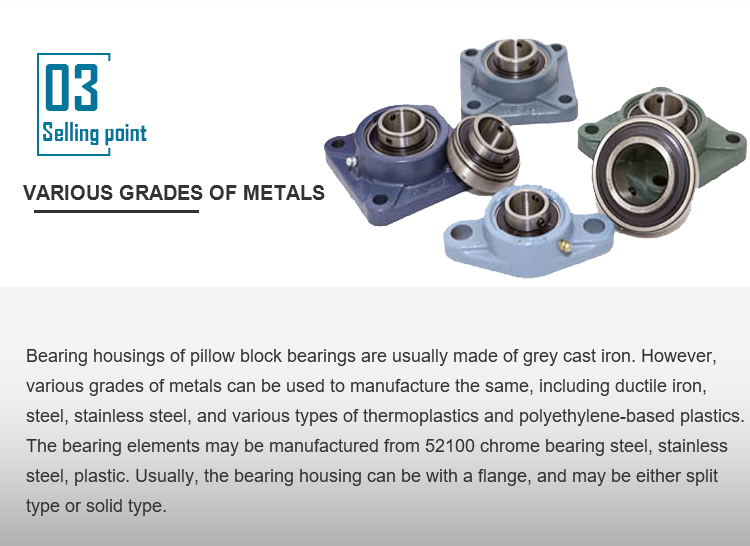 Pillow Block Bearings