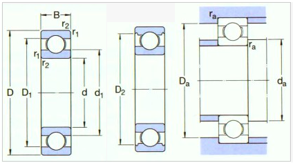 60 Series Deep Groove Ball Bearings