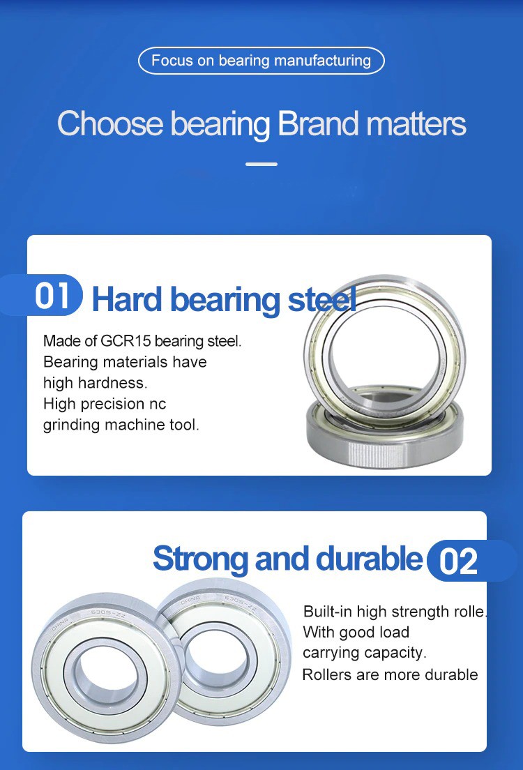 Deep Groove Ball Bearings zz