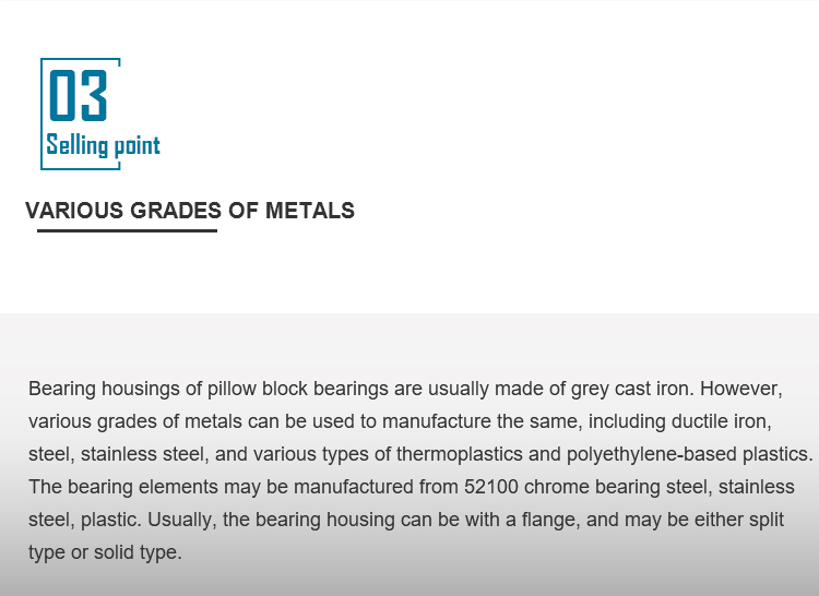 Ucf Series Pillow Block Bearing