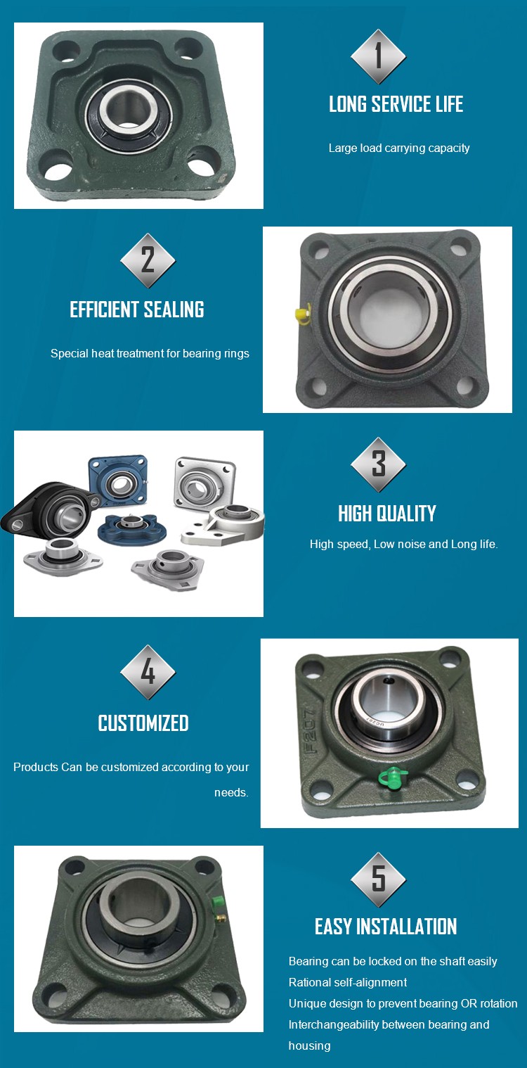 Ucf Series Pillow Block Bearing