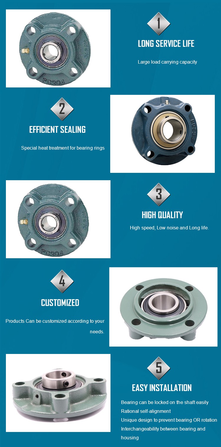 Ucfc Series Pillow Block Bearing