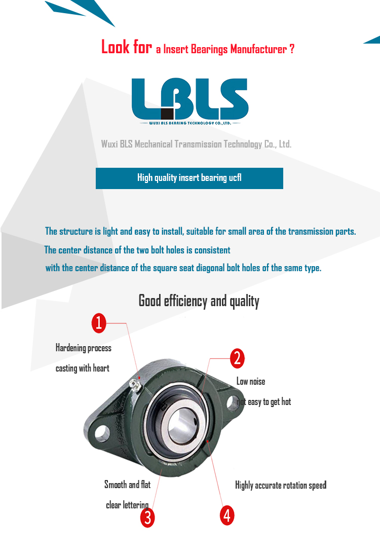 Ucfl Series Pillow Block Bearing