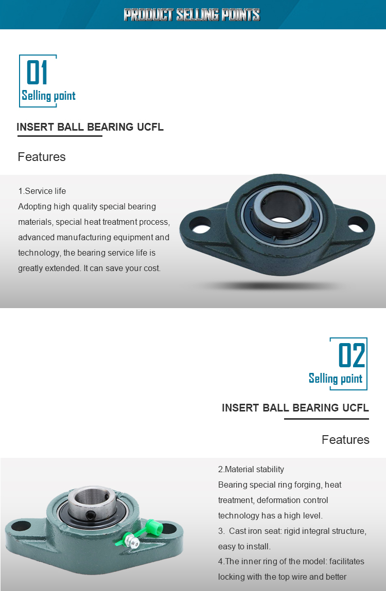 Ucfl Series Pillow Block Bearing