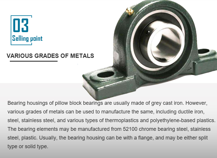 UKP Series Pillow Block Bearing