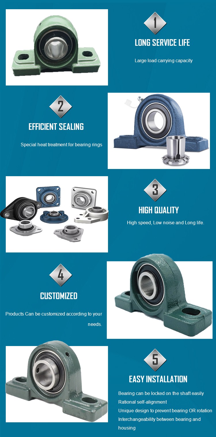 UKP Series Pillow Block Bearing