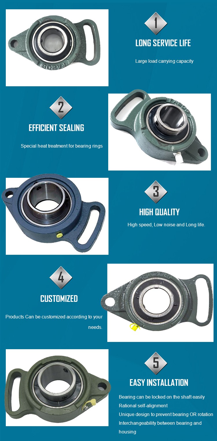 UCFA Series Pillow Block Bearing