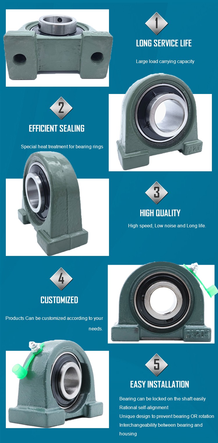 UCPA Series Pillow Block Bearing