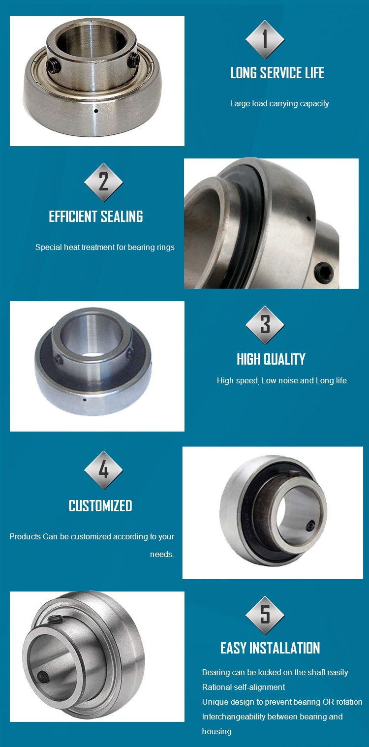 Sb Series Insert Bearing