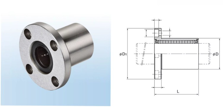 Free Sample Custom High Precision Linear Bearings/Linear Bushing