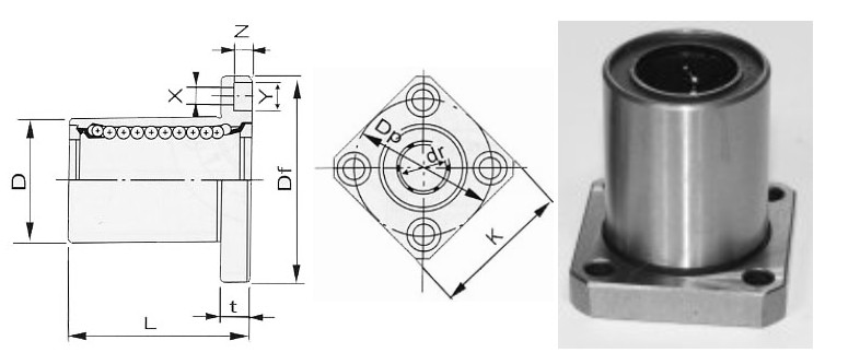 Linear Bearing LMk