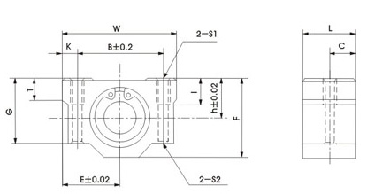 SC-V/SMA-S Series Linear Case Unit