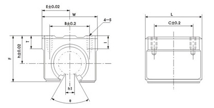 Linear Case Unit KBE Series