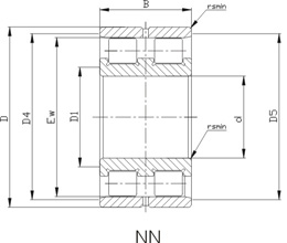 NN Double Row Cylindrical Roller Bearings