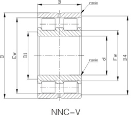 NNC-V NNF-V Double Row Cylindrical Roller Bearings