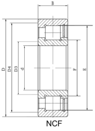 NJ NCF-V Single Row Cylindrical Roller Bearings