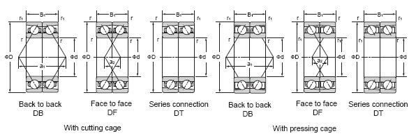 Matched Angular Contact Ball Bearings