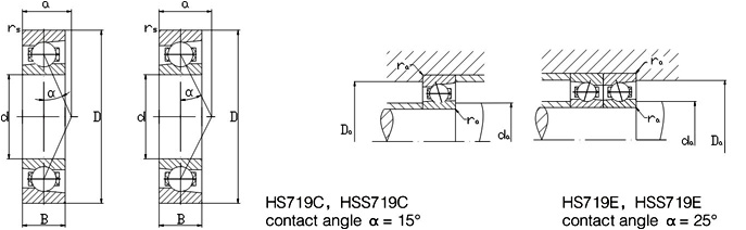 Chrome Steel Precision Spindle Bearings - HS, HSS types