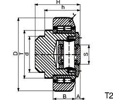 Adjustable Combined Bearings