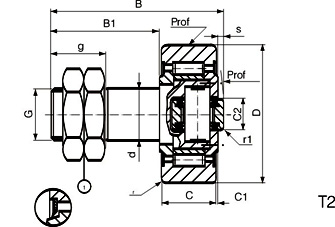 Cam Followers - NUKRA series