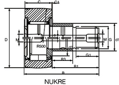 Cam Followers - KR NUKR series