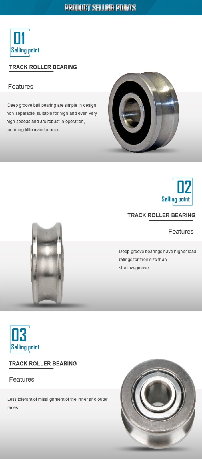 Yoke Type Track Rollers - PWTR Series