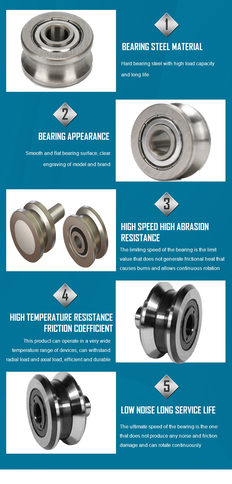 Yoke Type Track Rollers - NUTR Series