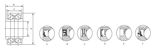 Wheel Hub Bearings