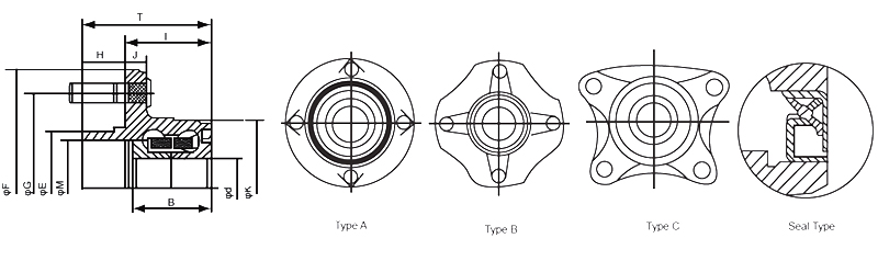 Wheel Hub Ball Bearings - 2nd Generation