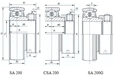 Sa208 Bearing High Performance Mind-Blowing Price