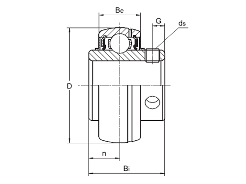 Ucx Series Insert Bearing