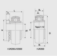 Uk 200 Series Insert Bearing