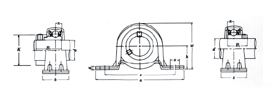 SBPP 200, SAPP 200 Series