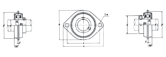 SBPF 200,SBPFT 200 Series