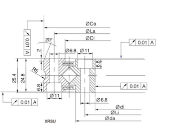 XRSU Cross Roller Bearing