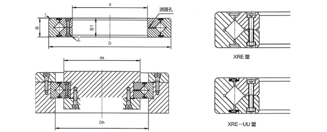 XRE Cross Roller Bearing