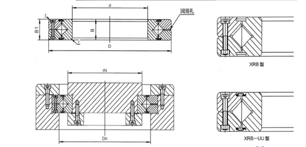 XRB Cross Roller Bearing