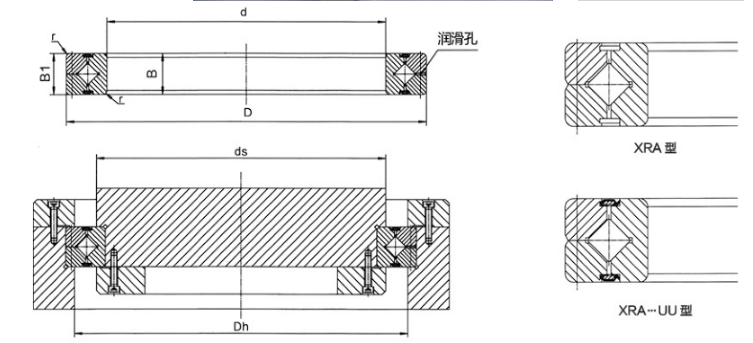 XRA Cross Roller Bearing