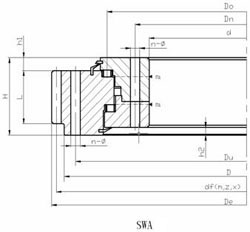 Three Row Cylindrical Rollers Slewing Bearings