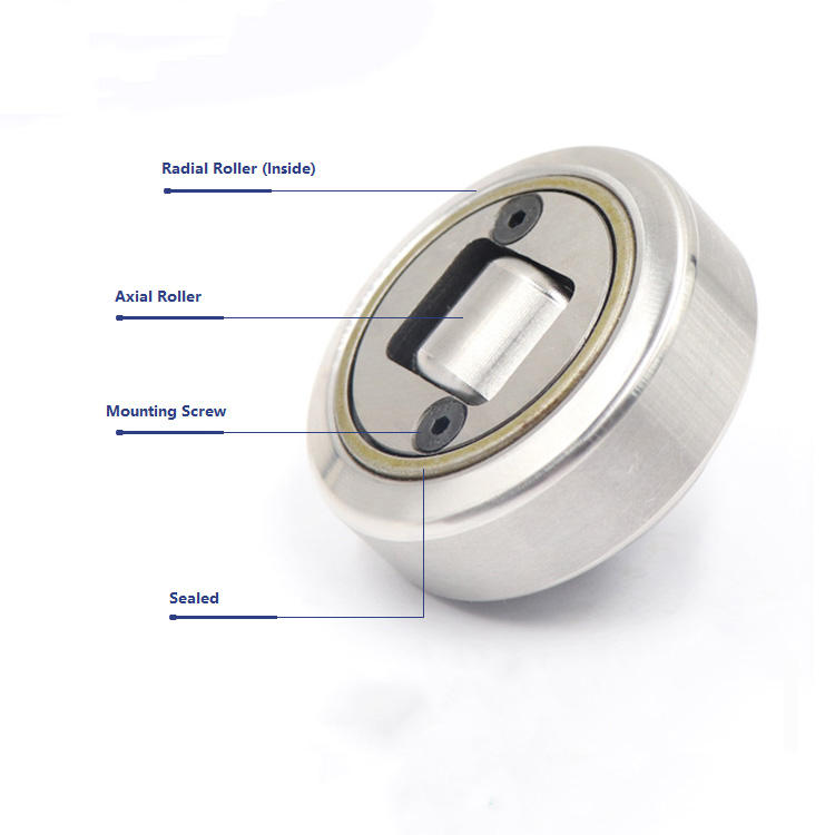 Adjustable Combined Bearings with Screw