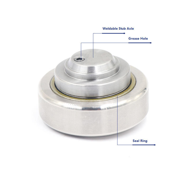 Adjustable Combined Bearings with Eccentric Pin