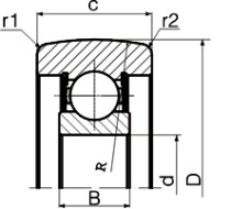 Mast Rollers - Single Row Deep Groove Ball Bearing Type With Crowned Outer Ring