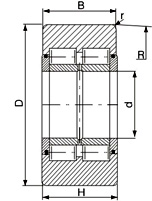 Yoke Type Track Rollers - RSU Series